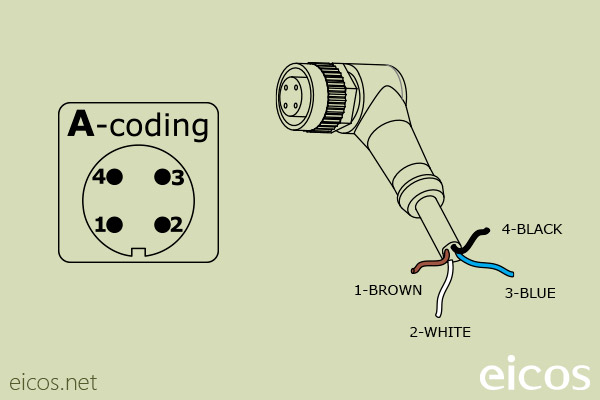 "A-Coding" of the 90° M12 female connector with 5 meters cable