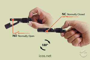 Click to enlarge the image of NO or NC installation of the level switch LA32-M12 NO or NC installation of the level switch LA32-M12