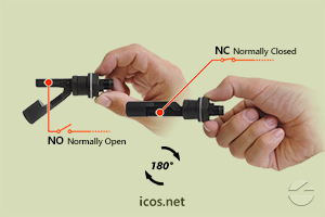 Click to enlarge the image of NO or NC installation of the level switch LA322E-M12 NO or NC installation of the level switch LA322E-M12