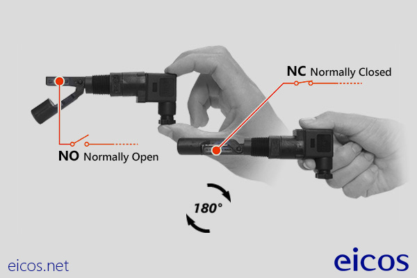 NO or NC installation of the level switch LA32NP