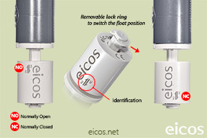 Click to enlarge the image of NO or NC installation of the level switch LV42A-40 NO or NC installation of the level switch LV42A-40