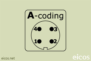 Click to enlarge the image of "A-Coding" of the straight M12 female connector "A-Coding" of the straight M12 female connector