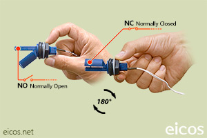 Click to enlarge the image of NO or NC installation of the level switch LF222E-40 NO or NC installation of the level switch LF222E-40