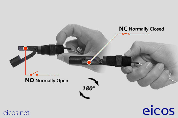 NO or NC installation of the level switch LA32N2-40